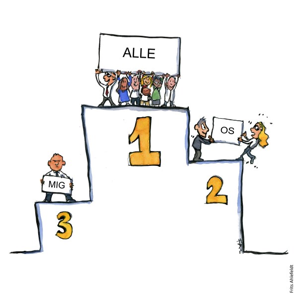 Tegning af et podium, med en gruppe mennesker øvers. Illustration om trivsel af Frits Ahlefeldt