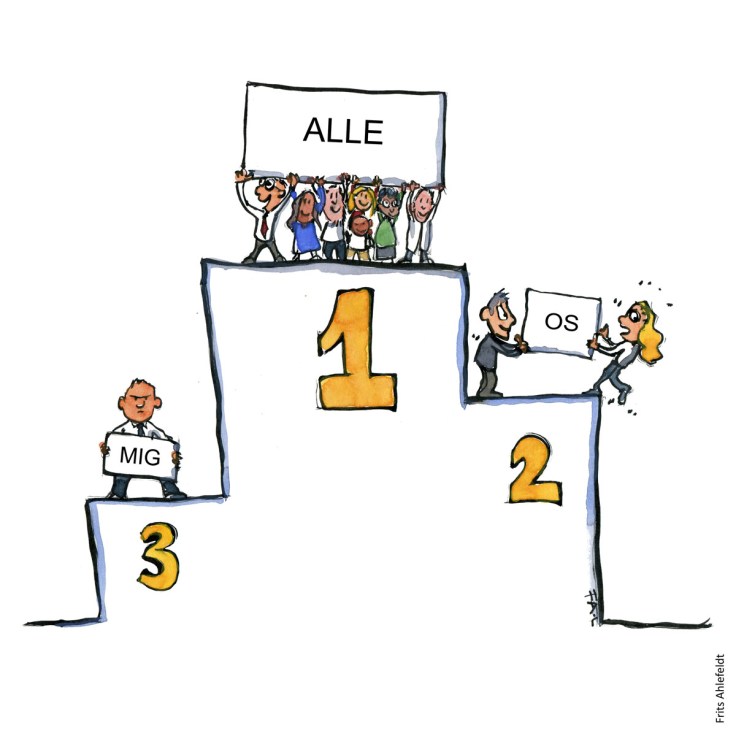 Tegning af et podium, med en gruppe mennesker øvers. Illustration om trivsel af Frits Ahlefeldt